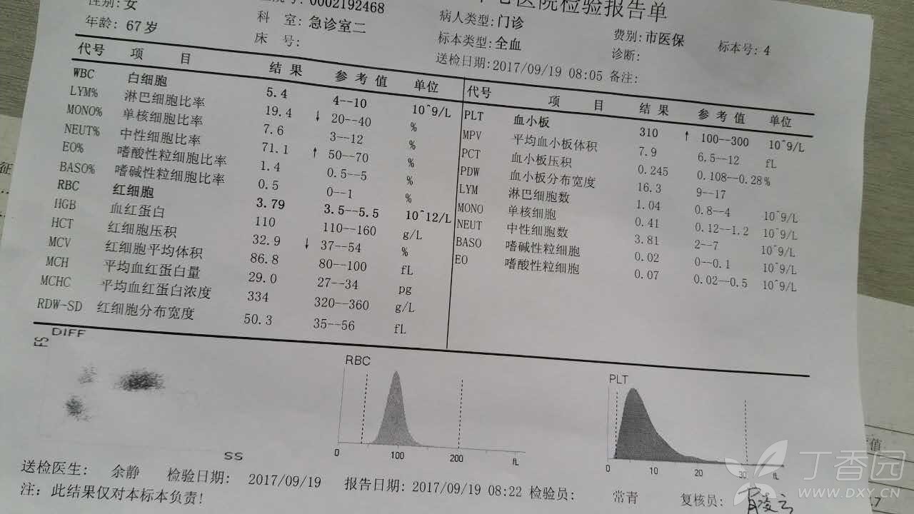 间断发热伴全身疼痛1月[病例帖]