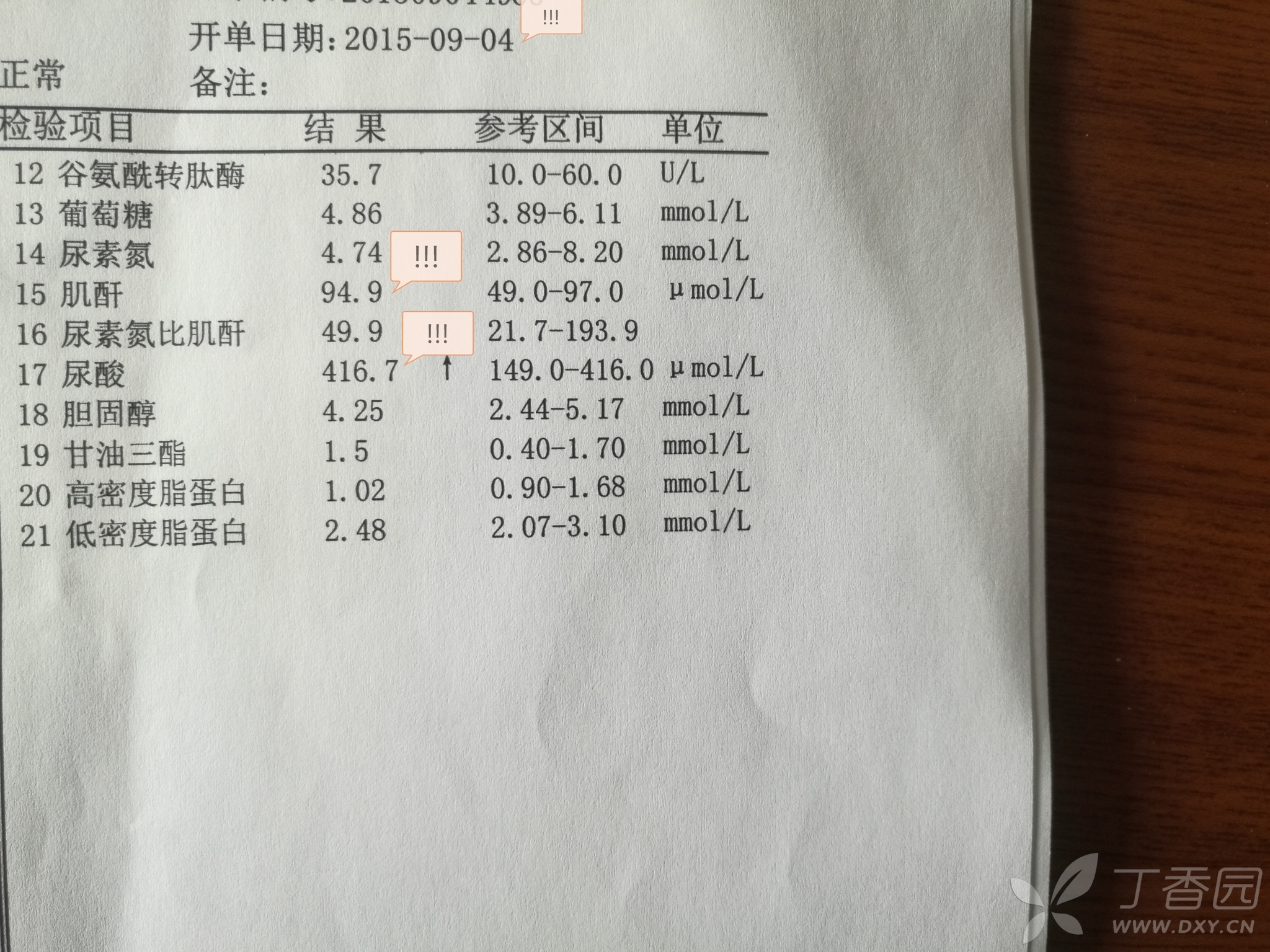 常年肌酐尿酸偏高