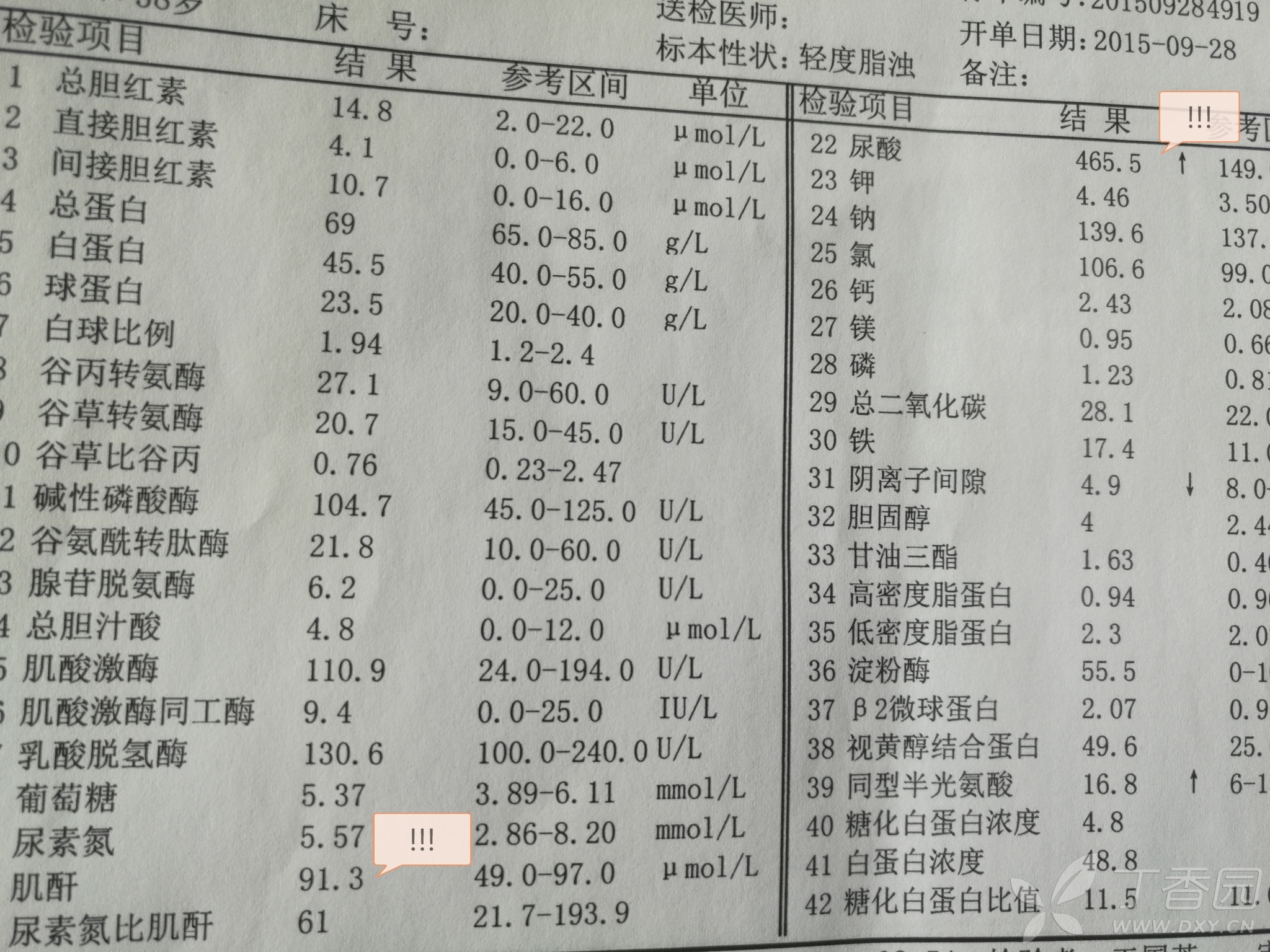 常年肌酐尿酸偏高