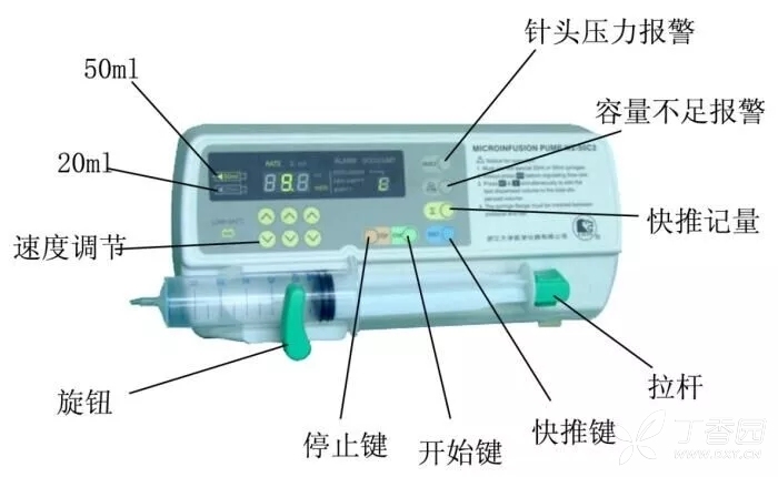 正确使用微量泵,你真的掌握了吗?