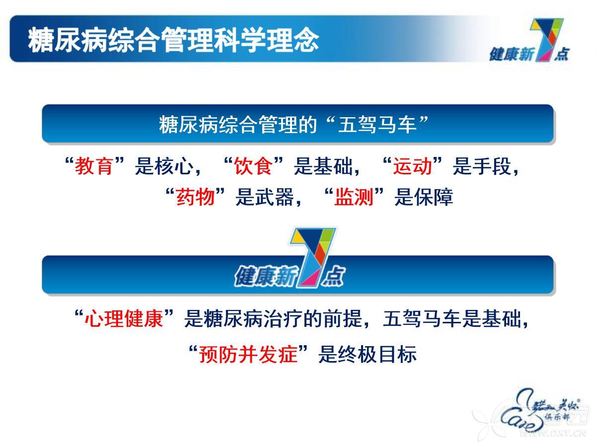 糖尿病代谢-内分泌与教育病讨论版-丁香园丁香四季兰论坛图片