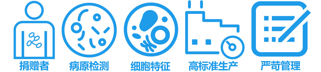 lonza人原代细胞 lonza中国一级代理商