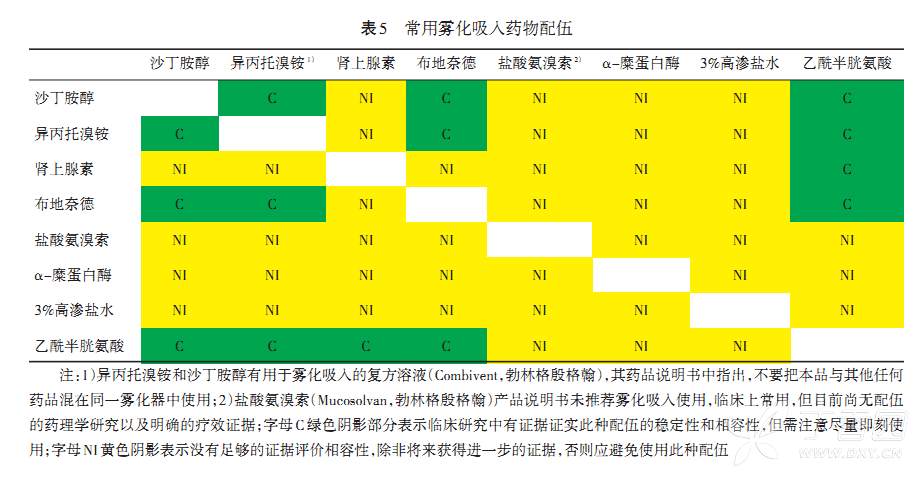 尽情来问第 6 期:达人王生成「雾化」专场问答