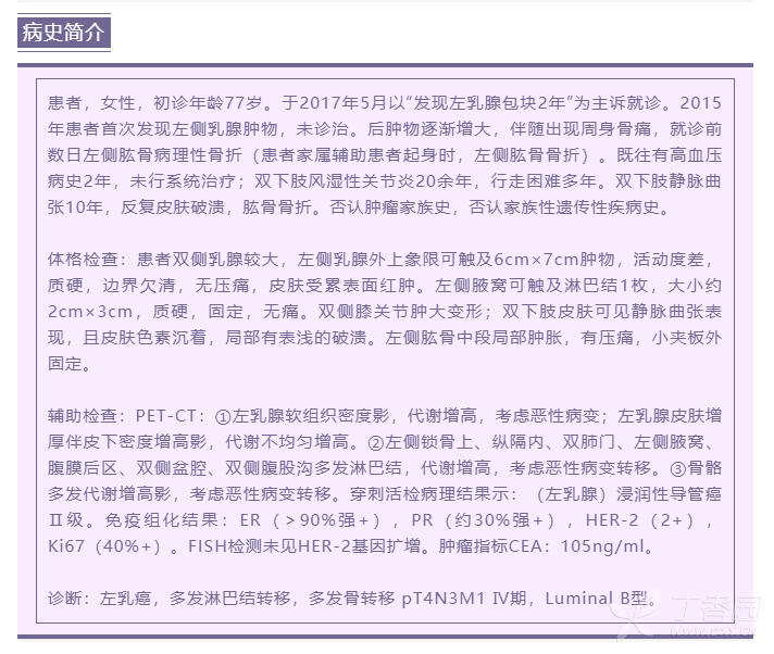 氟维司群给老年绝经后hr 晚期乳腺癌患者带来生存获益