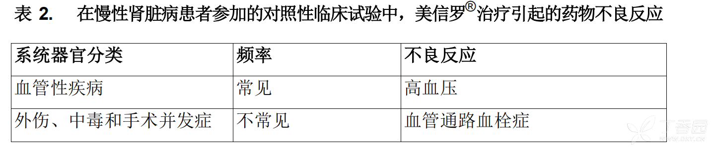 甲氧聚二醇重组人促红素注射液