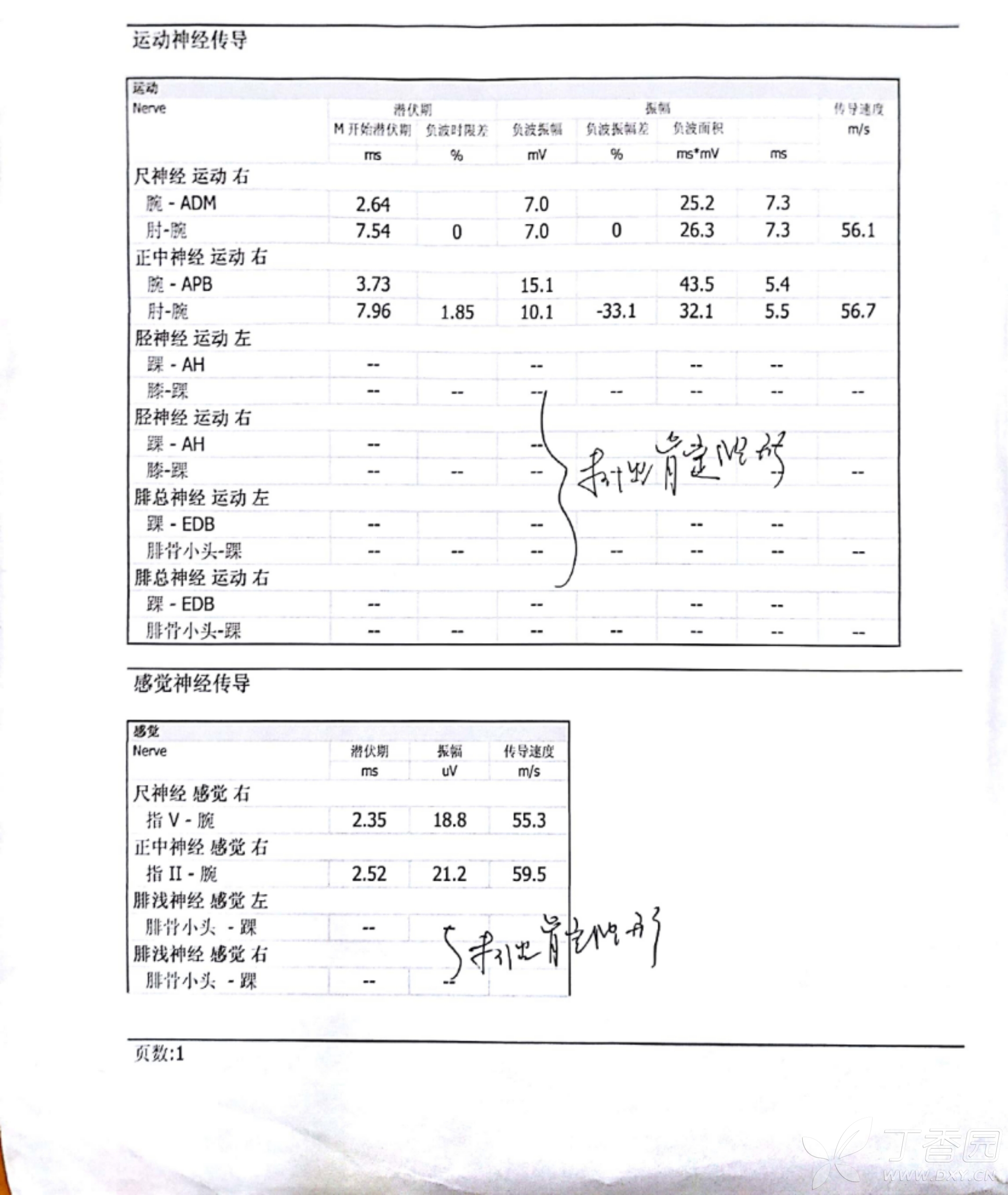 病例2肌电图第一页