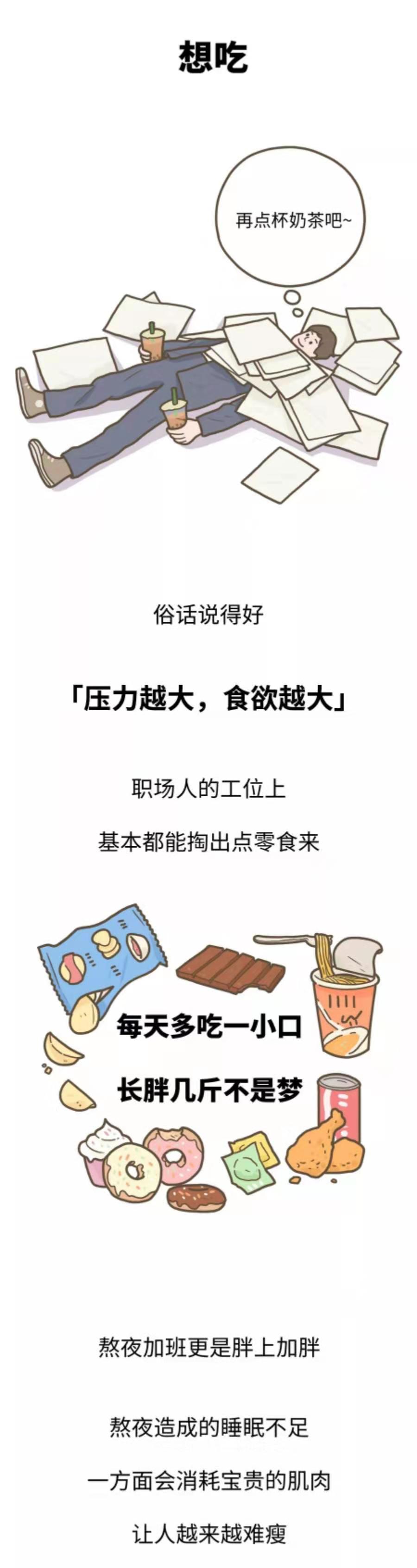 工作使人胖,越努力越容易胖