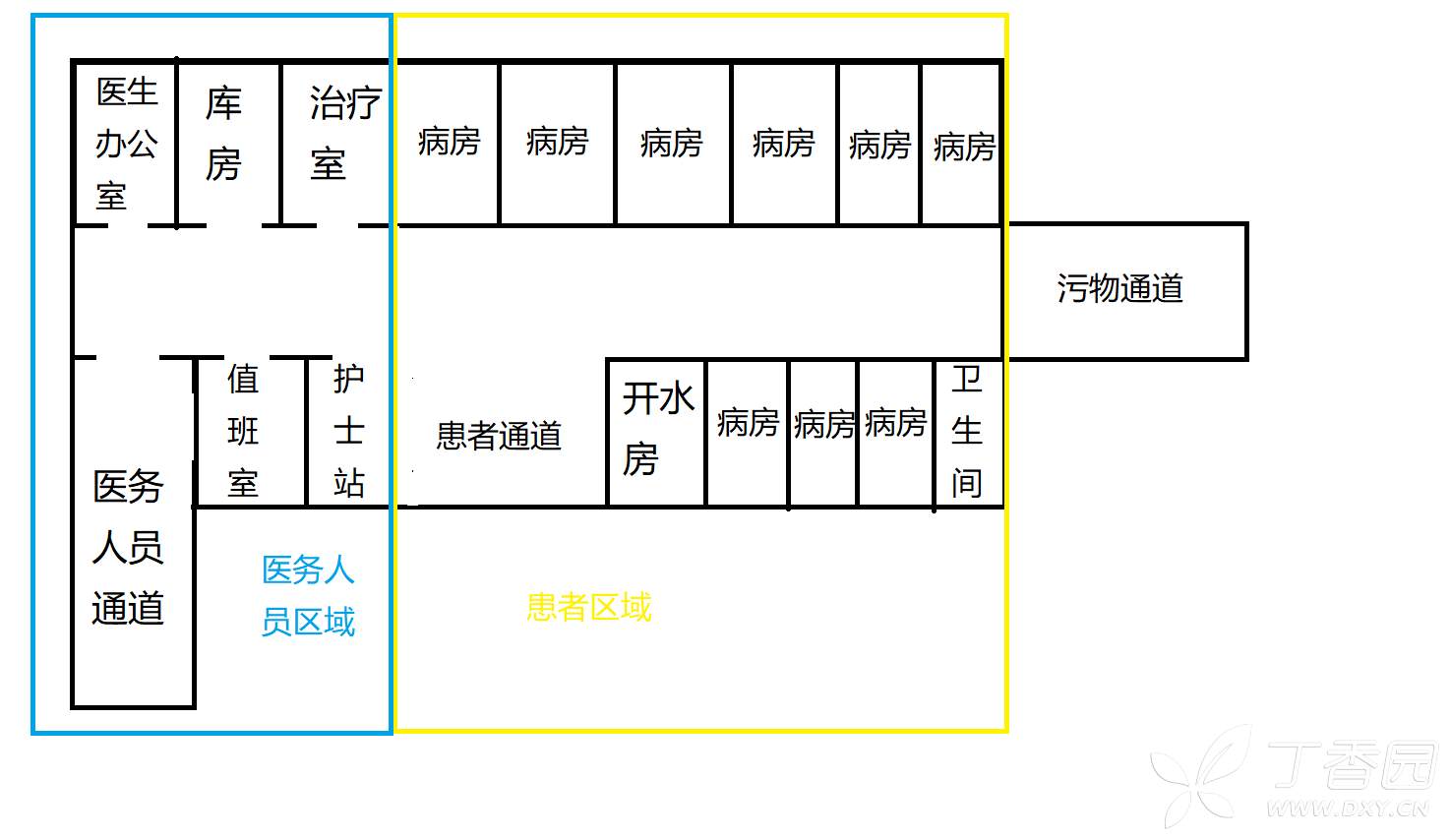 一位急诊医生对新冠疫情的思考 新闻热点 专业医生社区,医学,药学