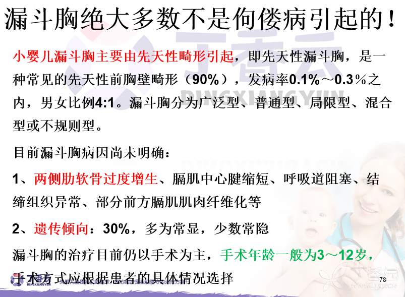 漏斗胸是否应该作为佝偻病体征的观点