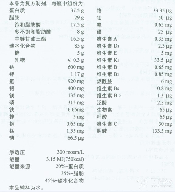 瑞高说明书(肠内营养乳剂(tp-he)) 瑞高副作用--丁香
