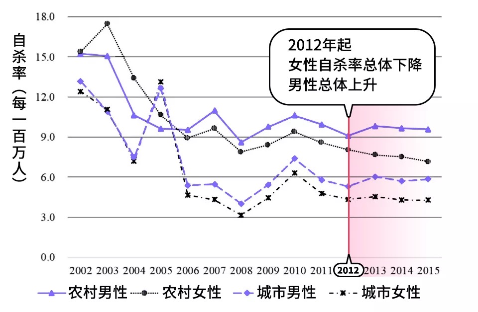 单击此在新窗口浏览图片