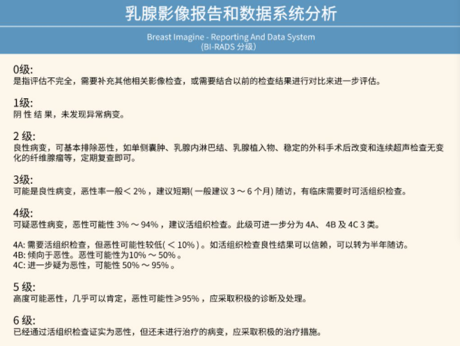 为什么如此善良的人也得乳腺癌小欢喜刘静患癌引泪奔乳腺癌该如何治疗