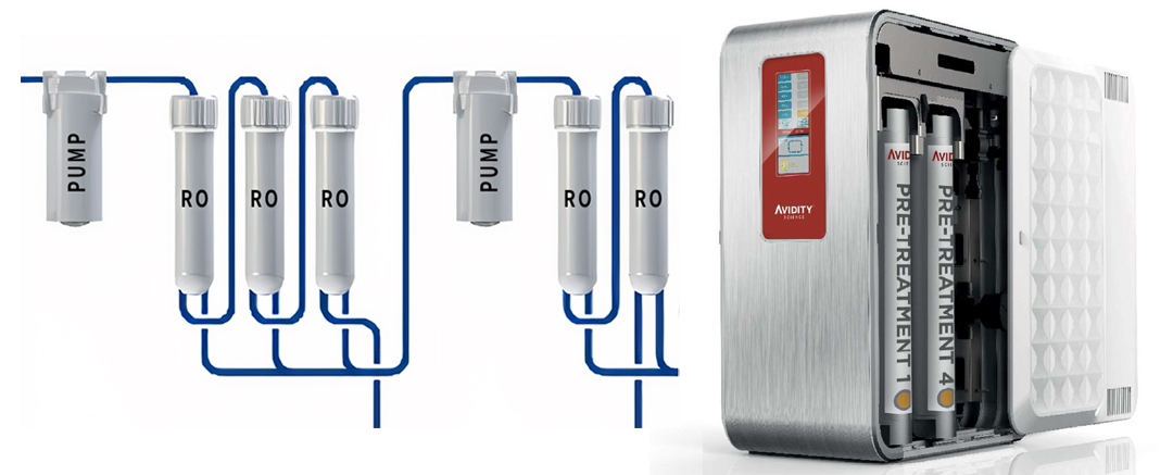 Avidity Cascada III.I超纯水机一级代理商