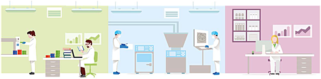 多种仪器和软件对接能力
