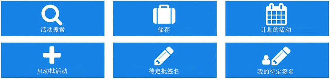 LONZA MODA高效放行