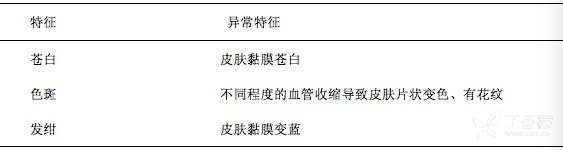 评估4.jpg