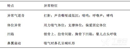 评估3.jpg