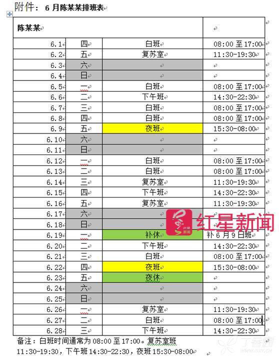 麻醉科医生_麻醉科医生收入(2)