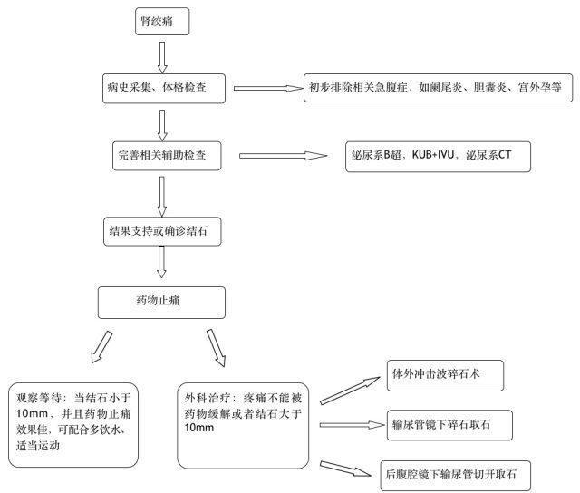 屏幕快照 2017-07-02 下午10.15.19.png