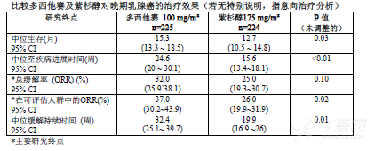 图片预览