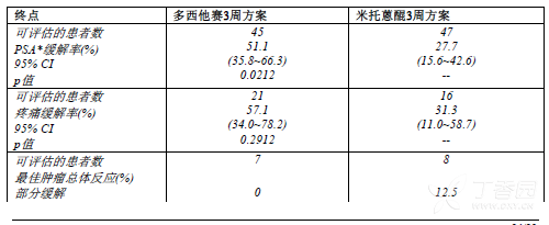 图片预览