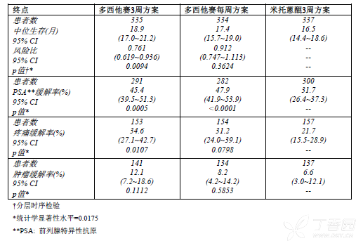 图片预览