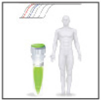 KAPA hgDNA定量和质控试剂盒(BioRad)