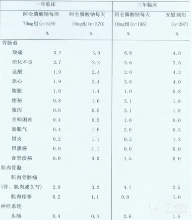 图片预览