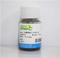 石墨烯量子点发红光