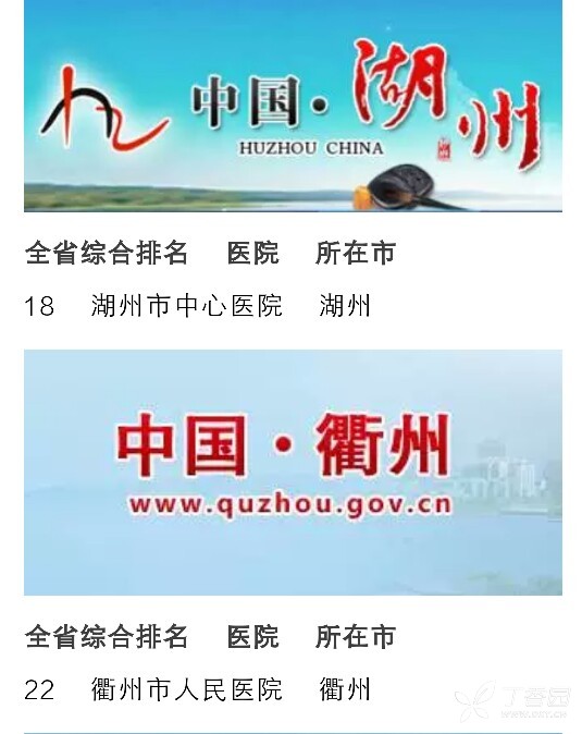 主持人收入排名_山东省医院收入排名(3)