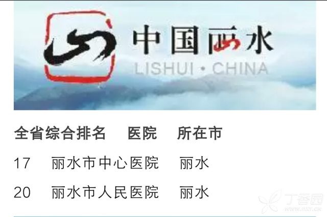 主持人收入排名_山东省医院收入排名