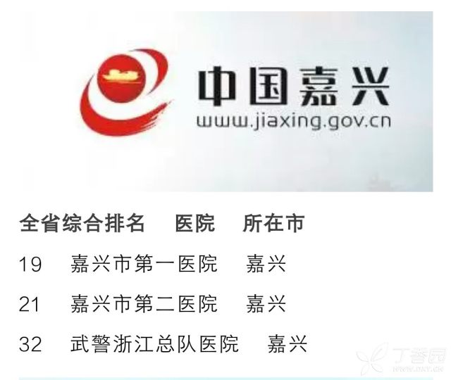 主持人收入排名_山东省医院收入排名