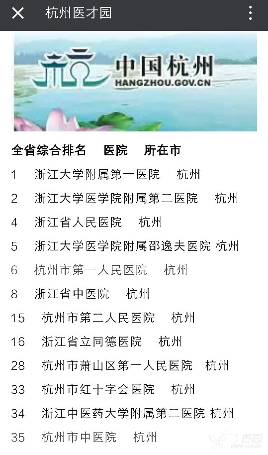 主持人收入排名_医院收入排名