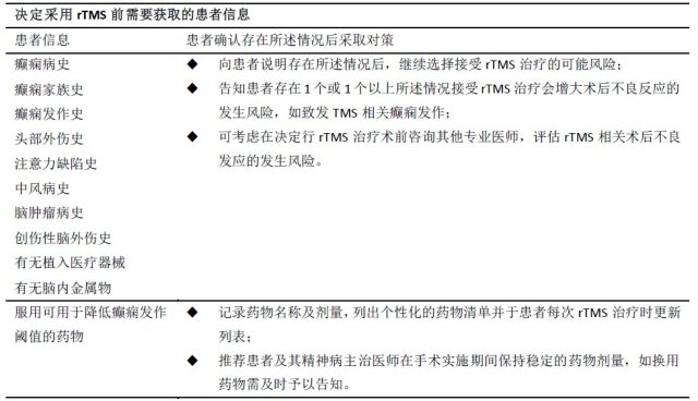 胎儿颅缝早闭的体现 专家一致：教你正确运用重复经颅磁影响  医治抑郁症