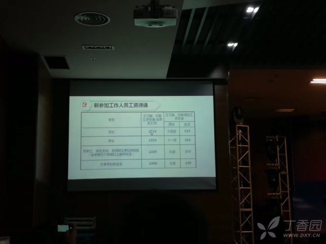 哈尔滨三甲医院_三甲医院的医生收入(3)