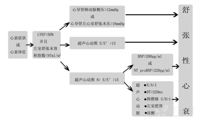 图2-4.png