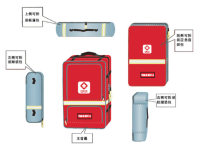 中国卫生食药品监督局防疫卫生应急救援个人携行装备