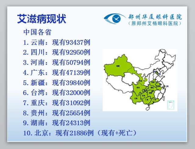 眼科专家门愿如：艾滋病玻璃体视网膜病变的手术治疗