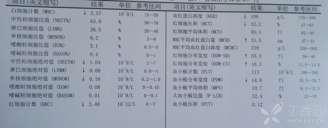 新生儿洗澡视频教程 实战剖析：从 2 个病例动身，谈谈新生儿院内感染