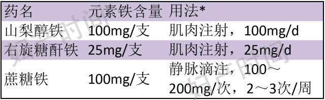 孕期营养素 工作表6.jpg