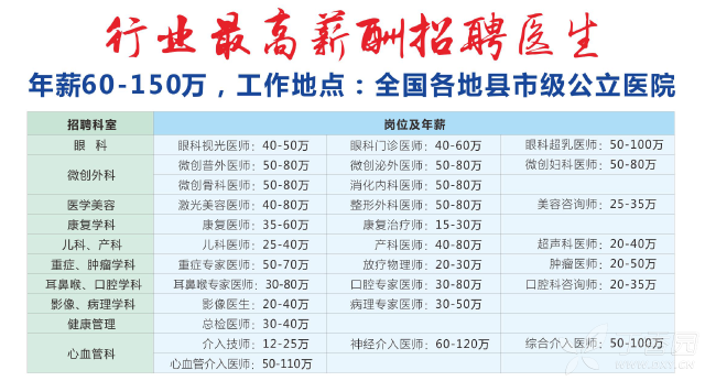 收入证明_影像科收入