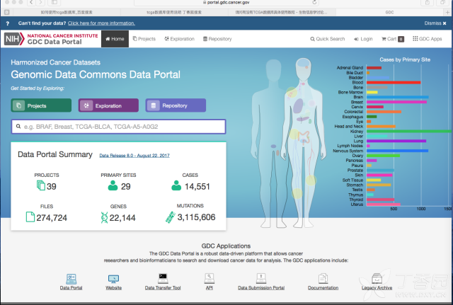 有tcga数据库具体使用教程 - 生物信息学讨论版 - 专业医生社区,医学