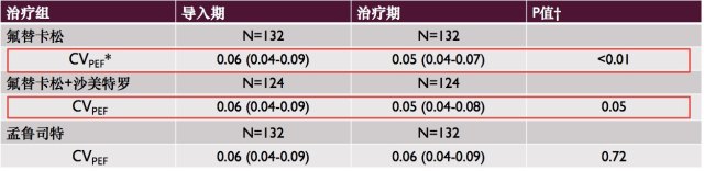 no.5-chart2.jpeg