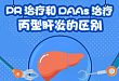 一图读懂：PR 治疗和 DAAs 治疗丙型肝炎的区别