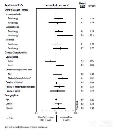 可视化是什么东西 3229809595775516789-8w.jpg
