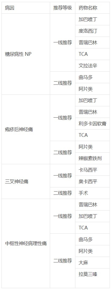 duluoxitong.png