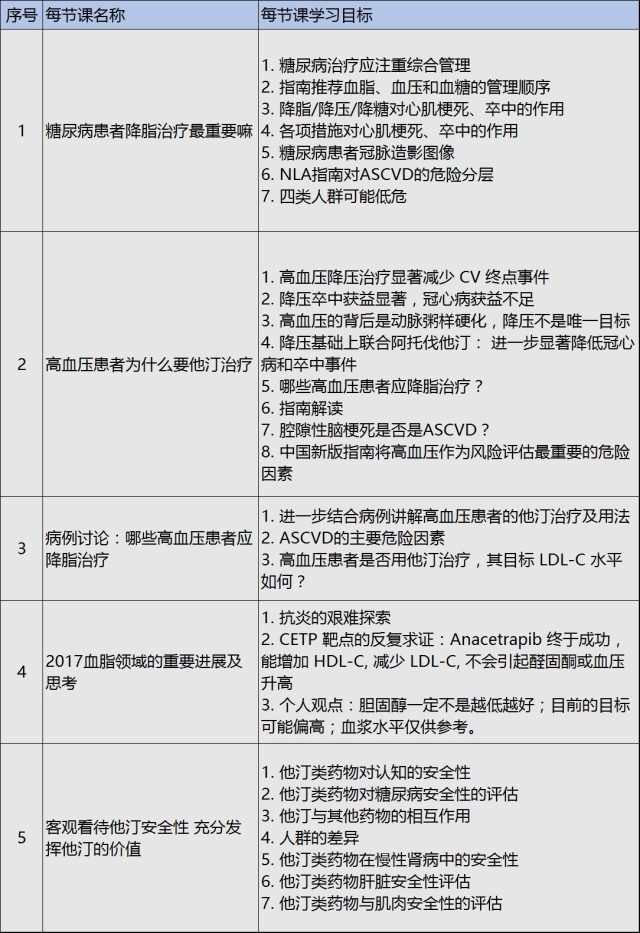 2017重要事情 大盘点 | 你想知道的 ESC2017 重要事情都在这了