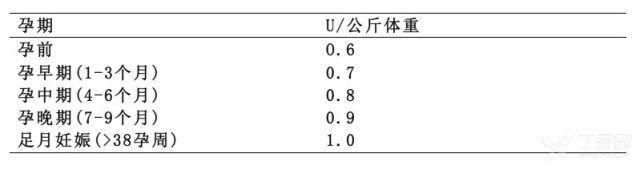 屏幕快照 2017-09-01 上午9.21.16.png