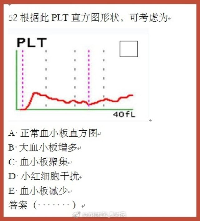 3个案例手把手教你看懂血小板直方图