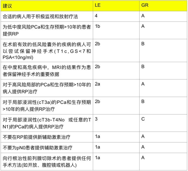 屏幕快照 2017-09-10 下午7.46.23.png